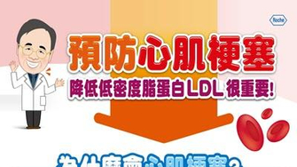 【圖文】預防心肌梗塞，洪惠風 醫師 教你3招