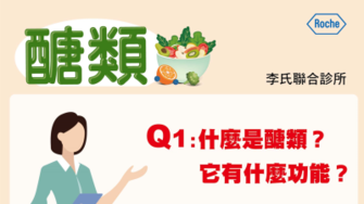 【圖文】醣類
